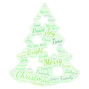 Christmas Means/Is... word cloud art