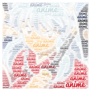 Discover 79 anime word art latest  incdgdbentre