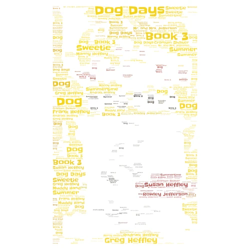 Dog Days word cloud art