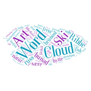 norsk kultur word cloud art