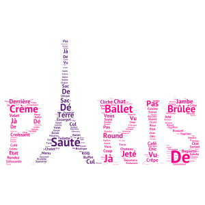 French word cloud art