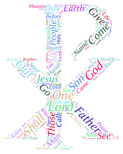 Readings CY 2013-2014 word cloud art