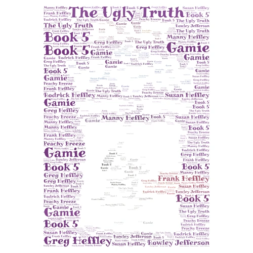 The Ugly Truth word cloud art