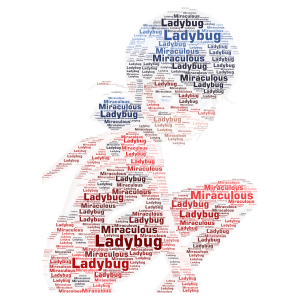 Miraculous Ladybug(Please Liek) word cloud art