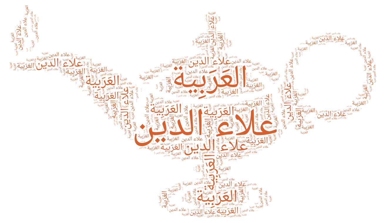 Arabic and other RTL languages support