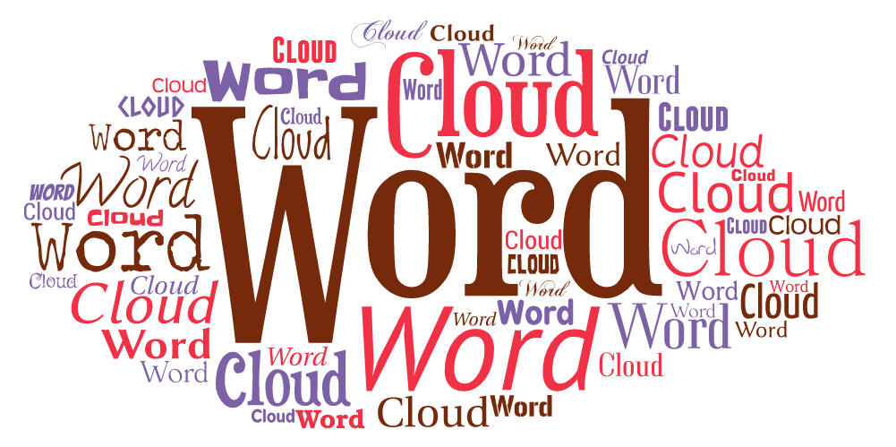 Word Cloud